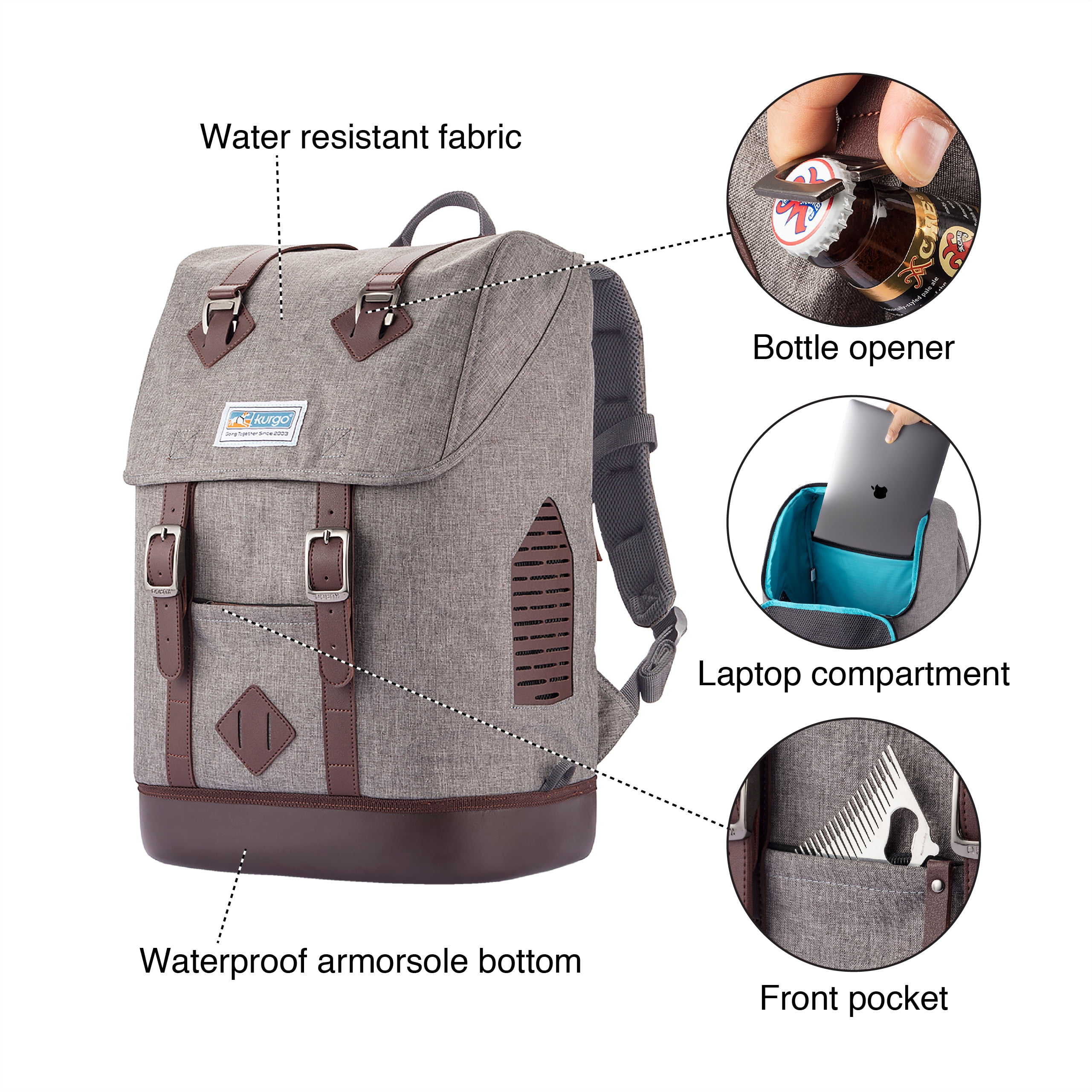 Kurgo Rucksack Dog Carrier Backpack for Small Pets - Dogs and Cats | TSA Airline Approved | Hiking or Travel | Waterproof Bottom | Heather Grey
