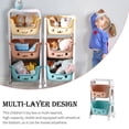 thumbnail image 1 of ziyahi Étagère de Rangement pour Jouets avec Roues, Boîte de Rangement pour Dortoir, Organisateur de Classification Multifonction à Plusieurs Couches, Cuisine, Type Simple à 2 Couches, 1 of 9