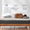 thumbnail image 3 of Colchón Luuna One Memory Foam, King Size - Hecho En México blanco, 3 of 5