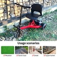 thumbnail image 3 of JVV 3-Wheel Electric Scooter for Adults & Seniors, Portable Mobility Scooter with Seat, Up to 18 Miles Range & 5.6 MPH, 200W Motor, Dual Disc Brakes, Lightweight Electric Trike, 3 of 11
