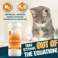 Pooph Litterizer The litter box civilizer Cat Litter Deodorizer Absorbs Moisture & Odor