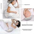 thumbnail image 3 of Pregnancy Pillow, Stepped Wedge Maternity Pillow With Adjustable, Removable, Washable Pillowcase, Abdominal Support Pad-AF, 3 of 5