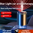 thumbnail image 2 of Car Automatic Aromatherapy Machine Intelligent Starry Car θ~ Top Spray , M8 Z7S6, 2 of 9