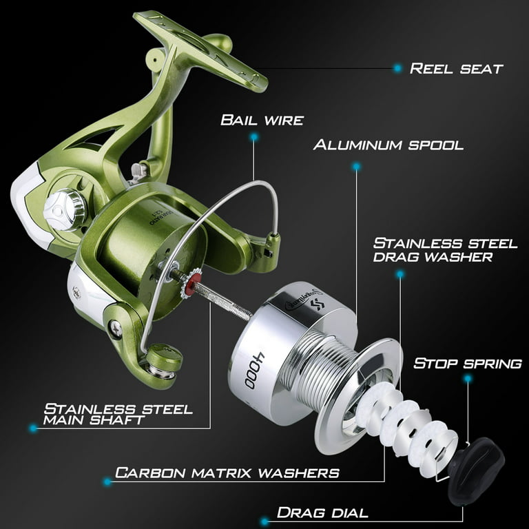 HANDING Spinning Fishing reels 5.2:1 Gear Ratio Ultra Smooth Spinning Reels  22LB Max Drag 2000-6000 Series (4000) : : Sports, Fitness &  Outdoors