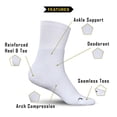 thumbnail image 2 of Lone Star Ultra-Thick Quarter Socks, Men Women Seamless Cotton Comfort Durable Unisex Fashion Trendy Casual Footwear (White/Navy), 2 of 7
