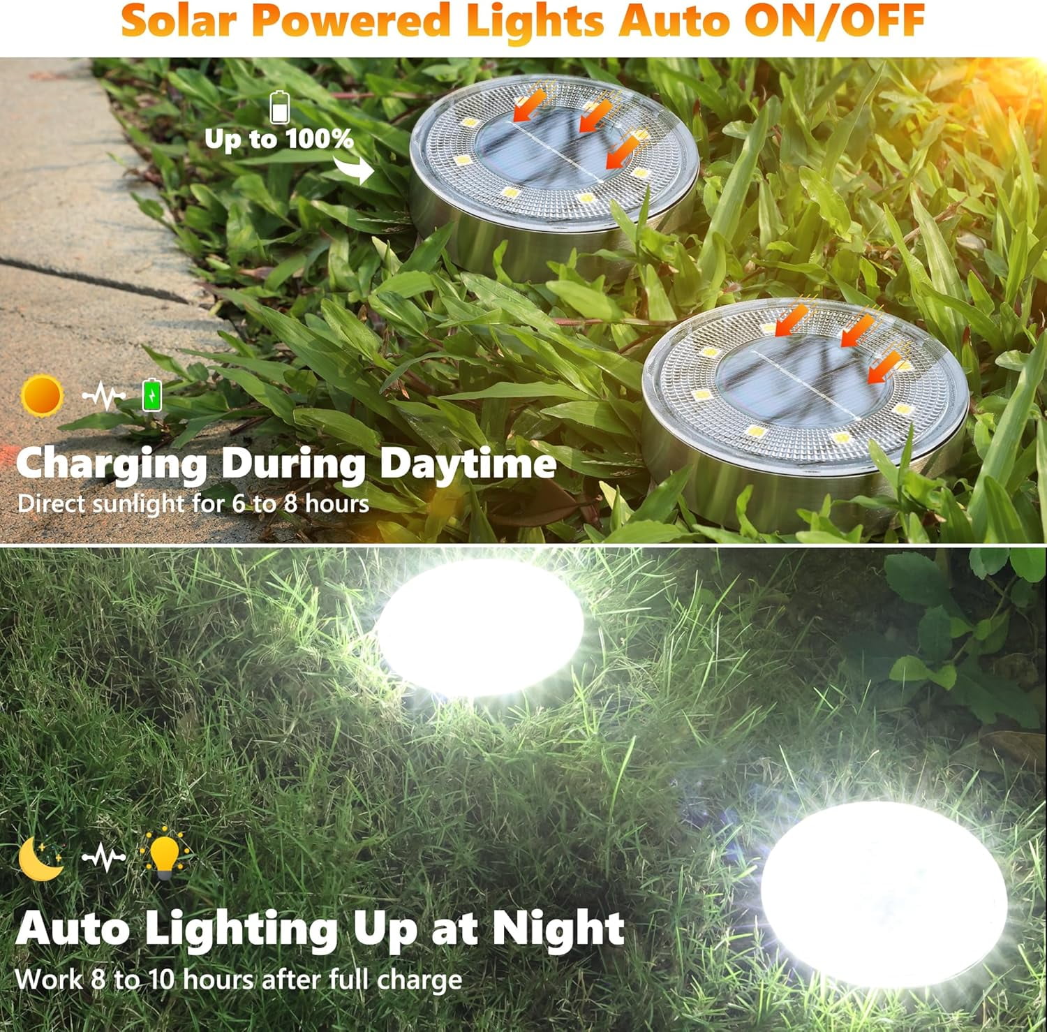 BN-LINK Solar Ground Lights, Waterproof Solar Garden Lights, Outdoor Garden Waterproof Lights, Landscape Lights for Outside Patio Pathway Yard Lawn Driveway Deck Step Walkway(12 Pack White Light)
