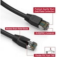 thumbnail image 4 of Nippon Labs Cat 8 Ethernet Cable for PS Xbox PC - 10 feet - Black - 10 packs (60CAT8-10-24BK-10P), 4 of 5