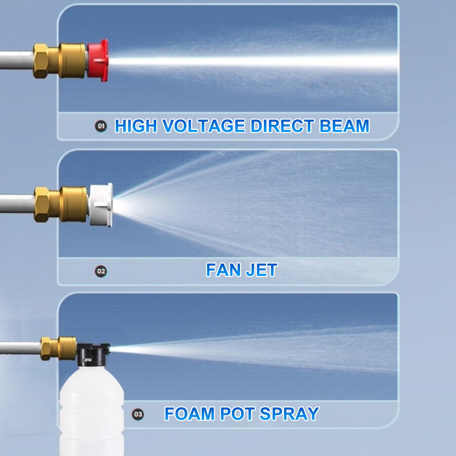 Homeshion Cordless High Pressure Water Spray Pressure Washer