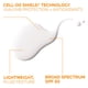 thumbnail image 4 of Protector Solar La Roche-Posay Anthelios Fluido Ligero SPF 60 50 ml, 4 of 8