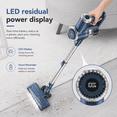 thumbnail image 5 of PrettyCare Cordless Stick Vacuum Cleaner, 2600mAh 6-in-1 Lightweight Upright for Carpet Hard Floor Pet Hair W200 Upgraded, 5 of 13