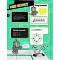 thumbnail image 3 of How to Code: A Step-By-Step Guide to Computer Coding, 3 of 7
