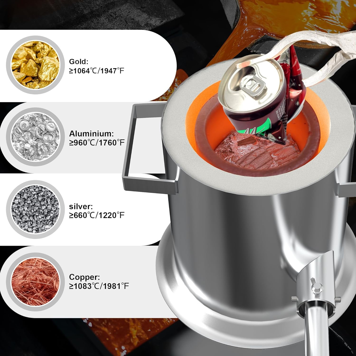 Nelyrho 6KG Propane Metal Melting Furnace Kit with Crucible, Tongs, Mold, Gloves, Carry Bag, 135,000 BTU Burner, 2552°F High Heat Foundry for Aluminum, Silver, Copper Smelting and DIY Metal Recycling