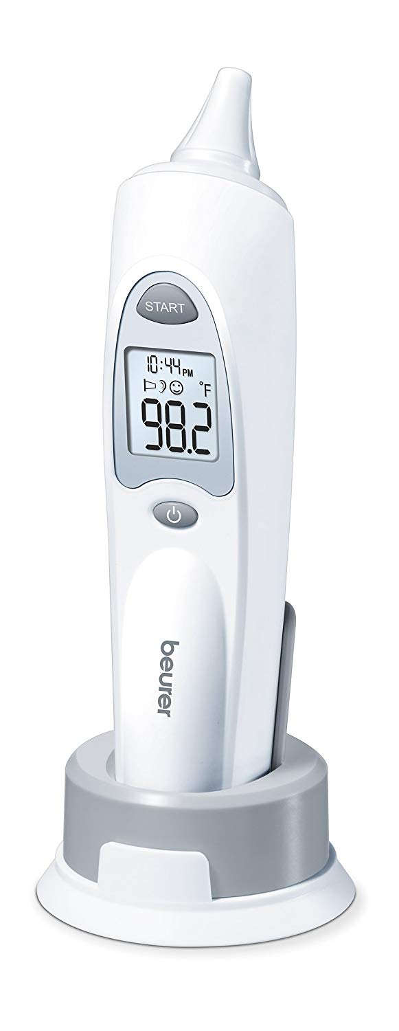 thermometer measures