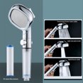 thumbnail image 6 of Vrorvz High Pressure Handheld Showerhead with 8 Spray Modes for Low Water Pressure Easy Install Multifunctional Shower for Home Gym Hotel Elderly Kids Relaxing Experience, 6 of 8