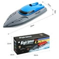 thumbnail image 3 of ALLCACA 2.4GHz Toy Watercraft 18km/h High Speed RC Boat Remote Control Boats for Pools and Lakes - Blue, 3 of 7