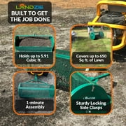 LANDZIE Lawn & Garden Spreaders - 36 inch Heavy Duty Metal Mesh Basket Push/Tow Spreader - Compost, Peat Moss, Top Soil, Mulch - Durable Lightweight Multi-Purpose Yard Care Equipment