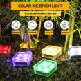 thumbnail image 3 of Para Baldosas Lámparas Para Césped Exterior Luz De Bloque De Hielo Cuadrada Duradera Para Jardines Escaleras Terrazas Yuarrent HA044412-03, 3 of 6