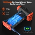 thumbnail image 4 of Soplador de aire eléctrico Tetsaooy 15 en 1 inalámbrico, 4 velocidades, 4 of 9