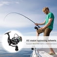 thumbnail image 1 of Carrete de pesca ligero totalmente metálico Serie 2000-7000 para pesca en mar Pesca de carpa, 1 of 6