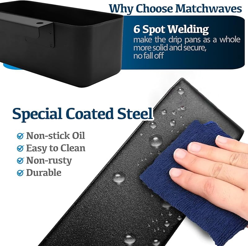 Blackstone Grease Cup Replacement, Drip Pan Grease Catcher for 28" and 36" Blackstone Griddles, Durable and Easy to Install