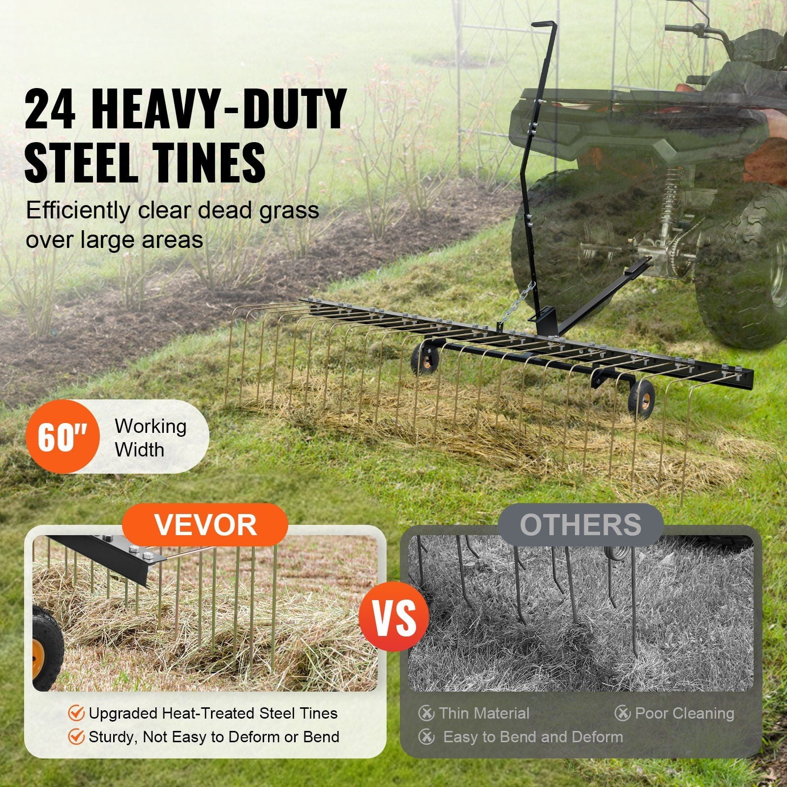 Tow-Behind Lawn Dethatcher, 60" Wide Rake – 24 Steel Tines for Grass, Leaves, Pine Needles – ATV & Mower Compatible