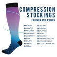 thumbnail image 4 of joogoo Blue Gradient-z6 Socks Women Men Knee High Sock, 4 of 8