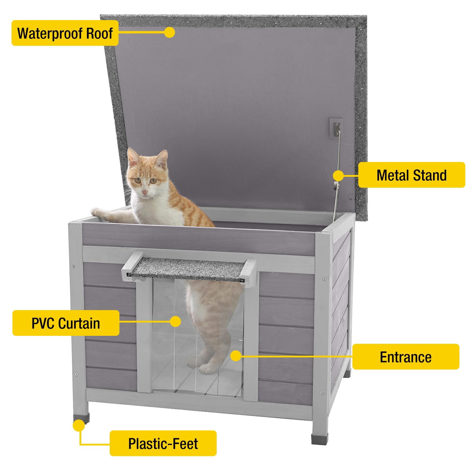 AIVITUVIN Heated Cat House for Outdoor Cats with Insulated Liner for Winter, Temperature Control Cat Cage, Indoor Kitty Shelter with Heating Pad