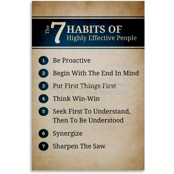 7 Habits Of Highly Effective People Book Summary Poster Success Educational Wall Art Poster for Room Aesthetic Posters & Prints