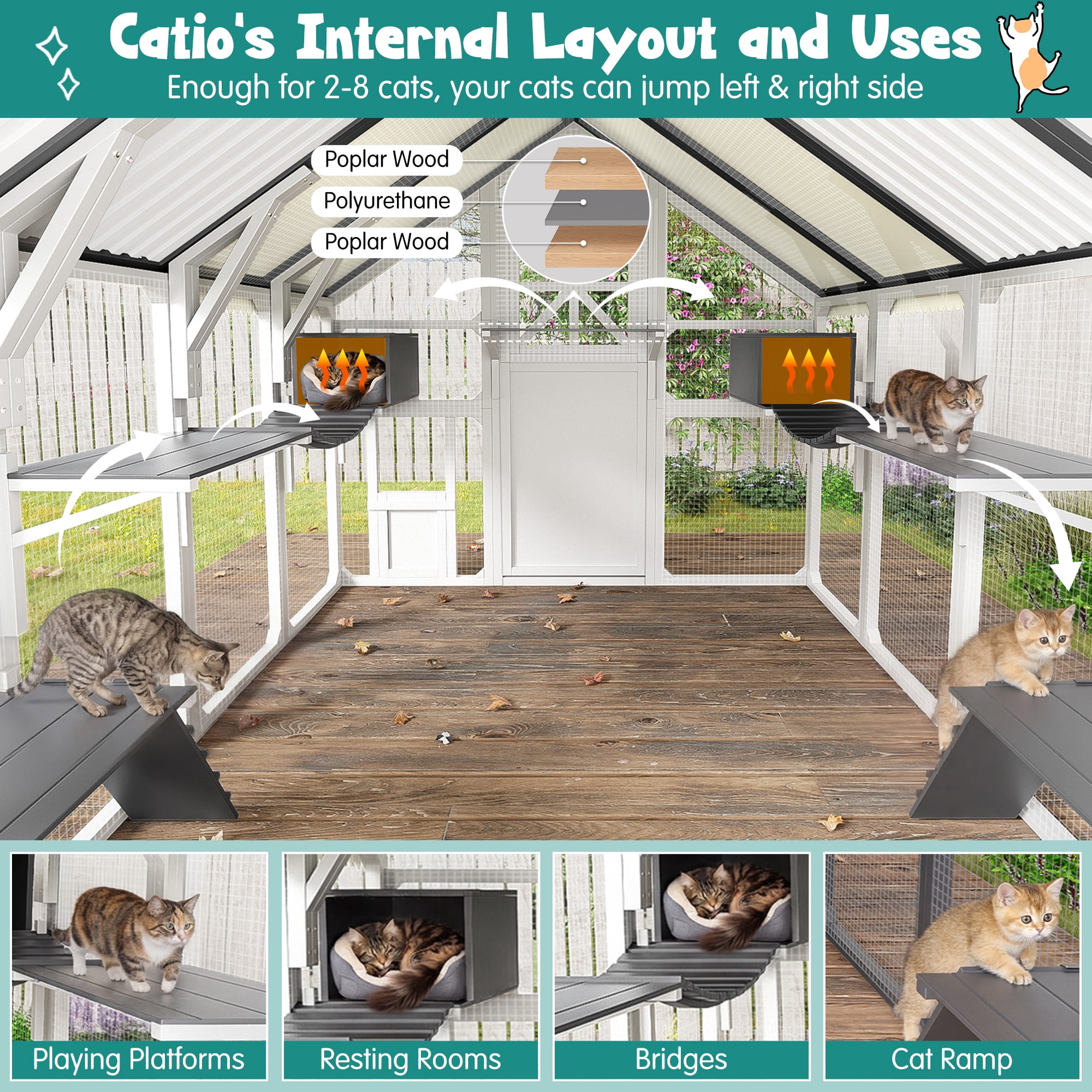 95" Outdoor Large Catio, Cat Enclosure for Multiple Cats, Walk-in Outdoor Cat House with 8 Platforms, 2 Resting Boxes, 1 Bridges & 1 Weatherproof Cover, White