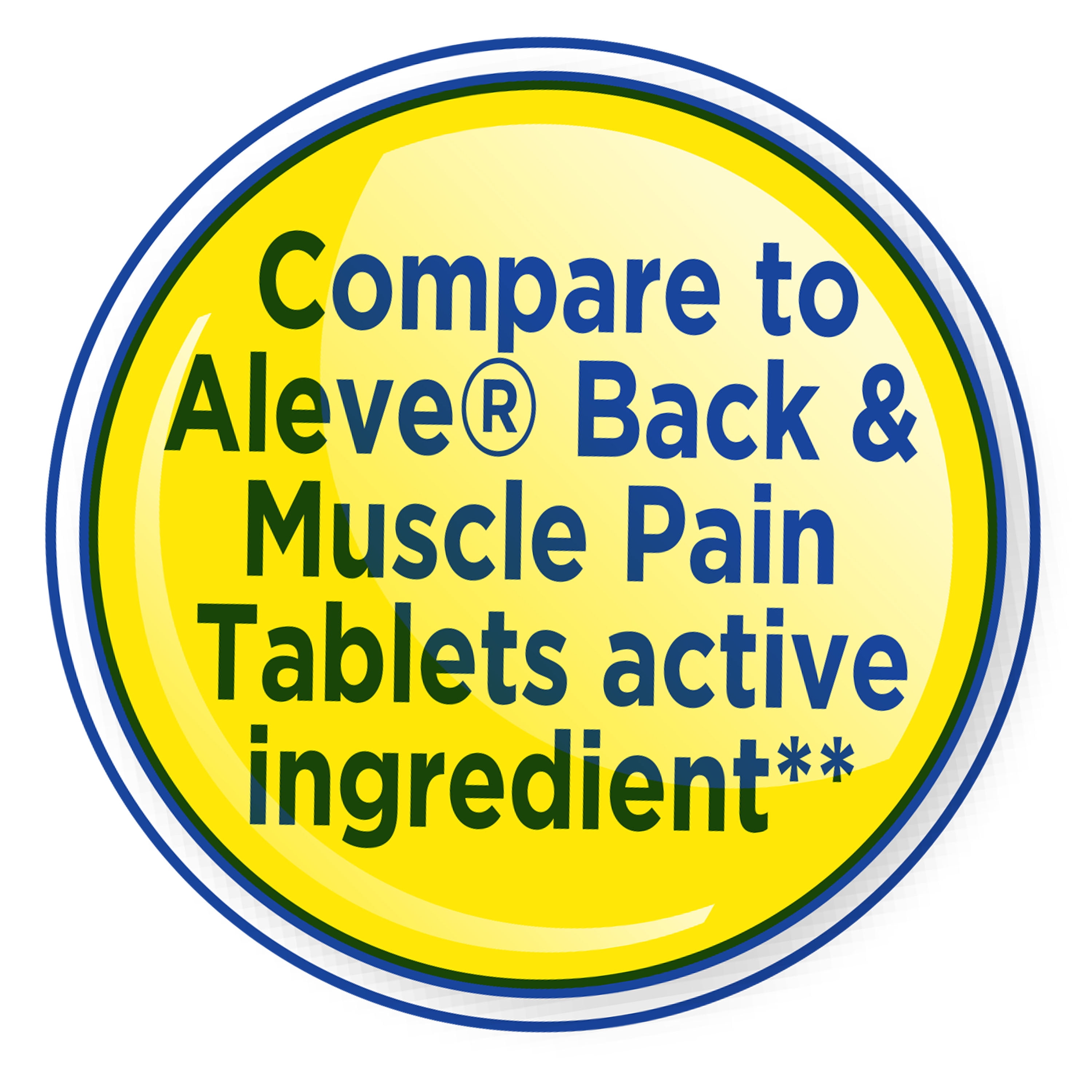 (2 pack) Equate All Day Back & Muscle Pain Relief Naproxen Sodium Tablets, 220mg, 90 Count