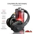 thumbnail image 4 of Back to School Gifts under $5 Bluetooth Headphones Over Ear,Hi-Fi Stereo Wireless Headphones Deep Bass Foldable Wired/Wireless/TF For Cell Phone/PC Bluetooth 5.0 Wireless Headset With Mic Clearance, 4 of 7
