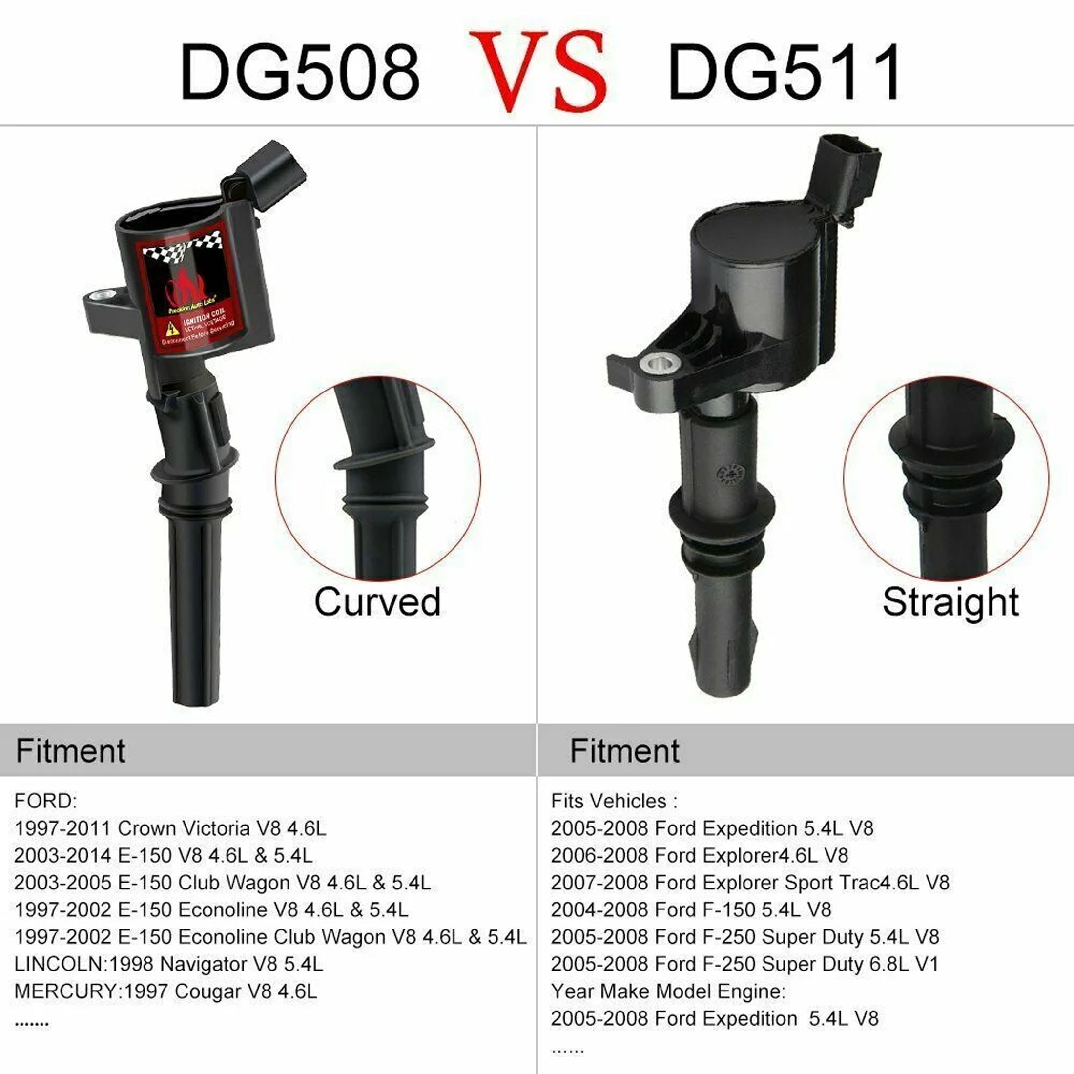8 Pcs DG508 Ignition Coils and Spark Plugs Compatible with Ford F150 Lincoln 4.6L 5.4L V8, Black