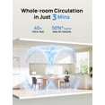 thumbnail image 4 of Ventilador circulador de aire de mesa Dreo 2025 para dormitorio, 28 dB, 3 velocidades, 4 of 8
