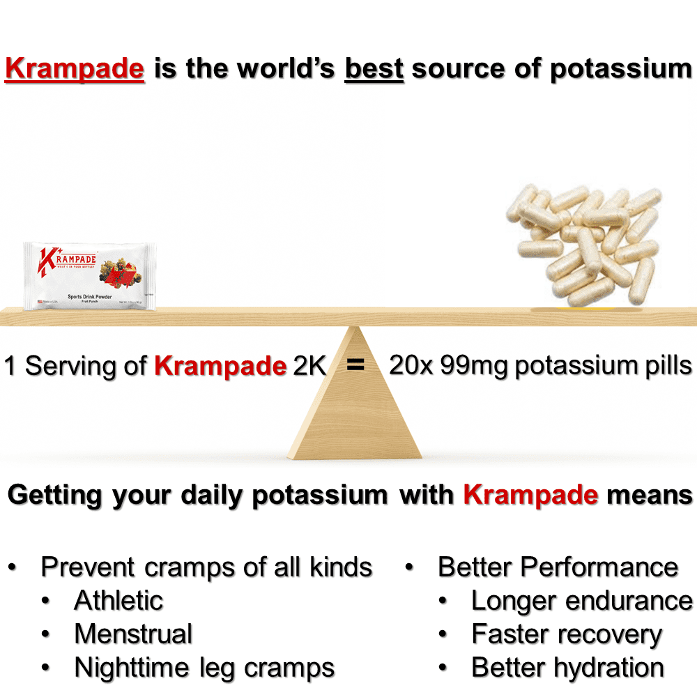 Krampade High Potassium Electrolytes Powder Fruit Punch Cramp Relief Cellular Hydration Endurance Recovery 20 Count Single Hydration Packets