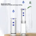 thumbnail image 3 of Système d'Irrigation Auditive Électrique, 3 Réglages de Pression d'Eau Lave-Oreilles pour Bureau, 3 of 8