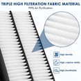 thumbnail image 2 of Filtro de aire del motor KURIMUP CA11476 para Honda Accord 2.4L, 2 of 6