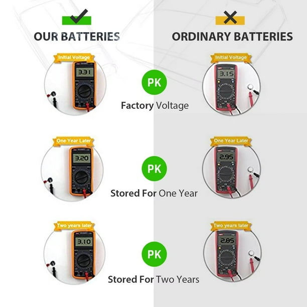 LiCB 3 Volt Cr 2016 Batteries Cr2016 Pile Bouton Lithium (10 Pièces) 