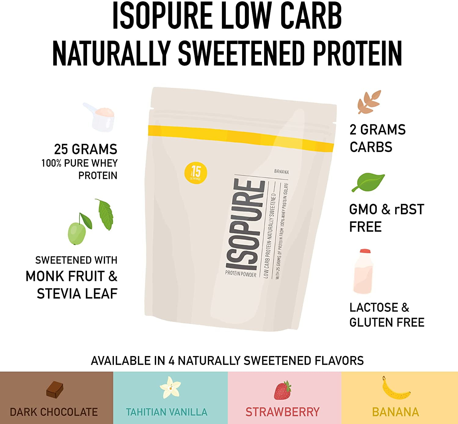ISOPURE Zero Carb Strawberry Protein Powder, 16 oz - Smith's Food and Drug