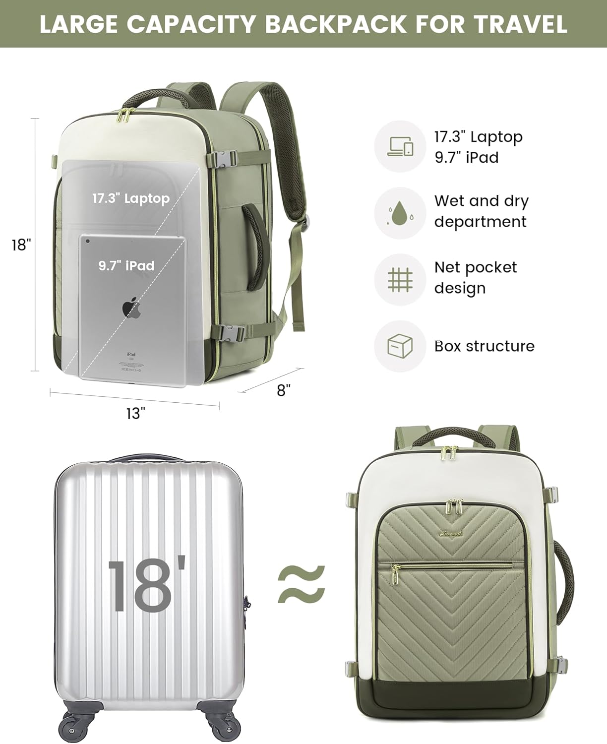 Lovevook Travel Backpack Men Women, 40L Expandable Carry-On Luggage Backpack Set Airline Approved, Larger Personal Item Travel Bag Suitcase Weekender Overnight Bag