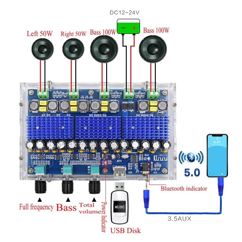 Digital Power Amplifier Board Bluetooth 5.0 TPA3116D2 4 Channel 50Wx2