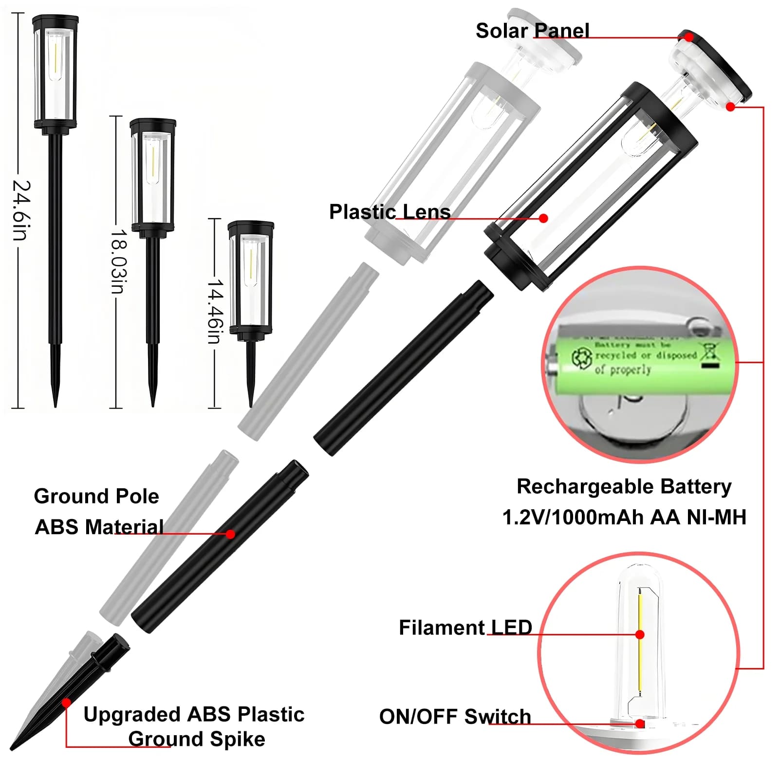 GLUAAE 8 Pack Solar Pathway Lights Outdoor - IP65 Waterproof Solar Powered Garden Lights with Warm White LED, Auto On/Off for Lawn, Patio, Walkway, Driveway Decor
