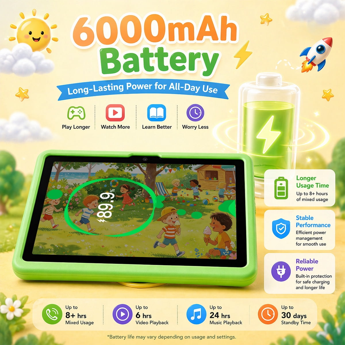 BESTSKI 10 inch Kids Tablet for 3-12 Year Olds — Eye Protection HD Screen, 24GB RAM, 128GB ROM, Parental Control