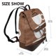thumbnail image 2 of Fotbe Coffee Cafe Cup Mochila Bolso con Estampado para Mujer, Mochila Antirrobo de Nylon Impermeable, Bolsa Ligera de Hombro, 2 of 4