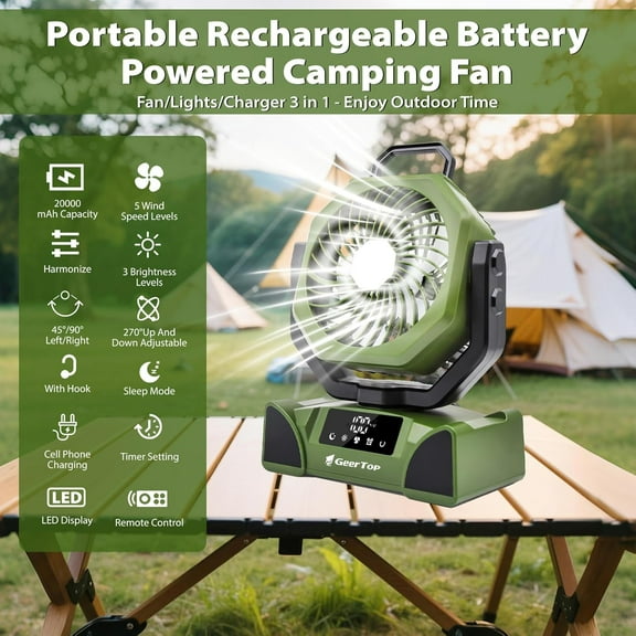 20000mAh Portable Camping Fan with LED Lantern for Outdoor Backpacking and Travel