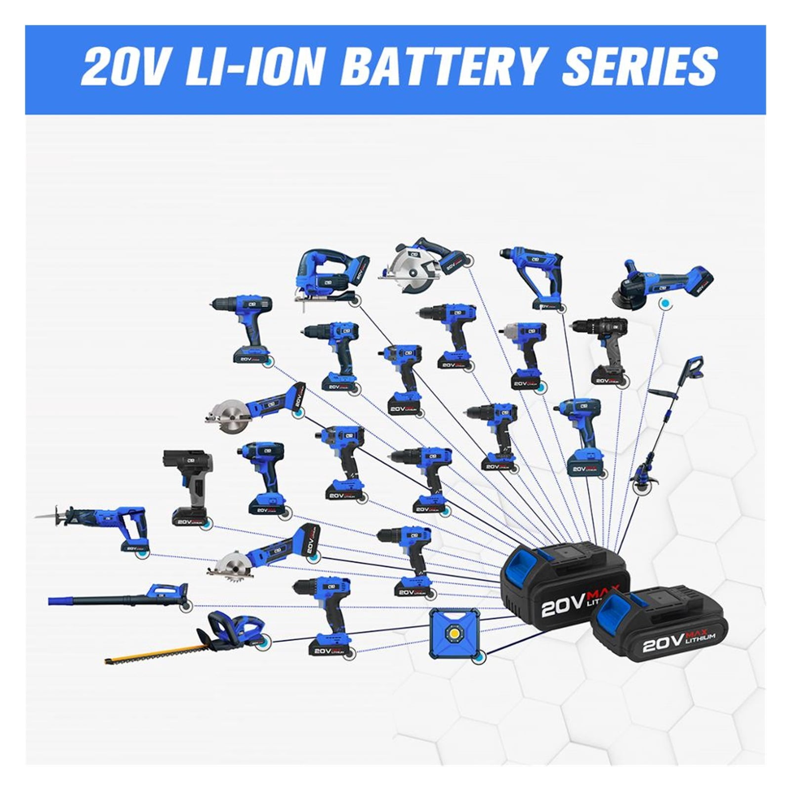 20V Brushless Drill /Angle Grinder/ Burshless Impact Wrench/Air Inflator/Jig Saw Series Bare Power toolsa ,Efficient and Reliable