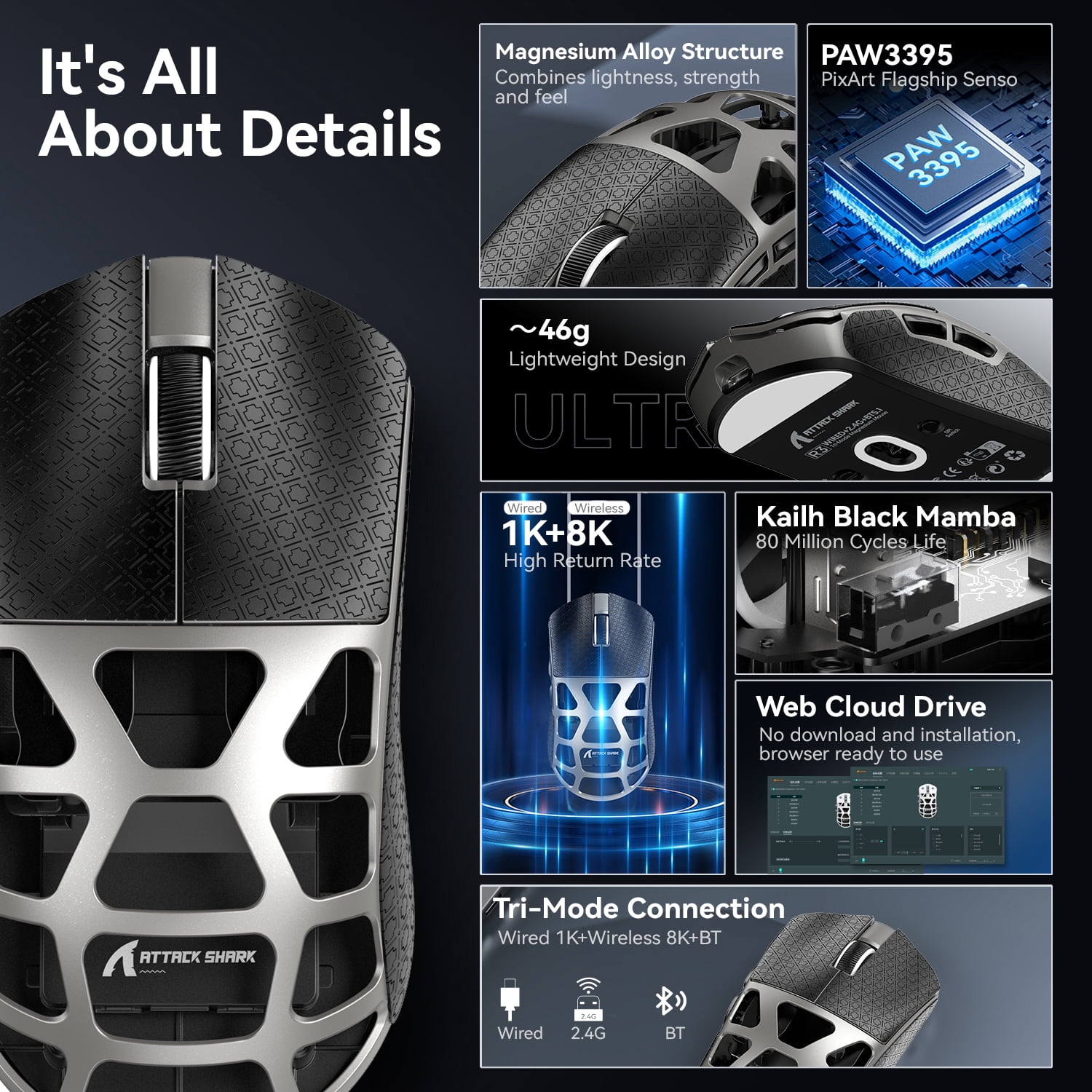 ATTACK SHARK R3 Wireless Gaming Mouse, 46g Superlight Magnesium Alloy Triple-Mode Computer Mouse, 8000Hz Polling Rate, PAW3395 26K DPI Sensor Programmable Mice for PC/Win/Mac (Grey & Griptape)