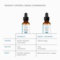 thumbnail image 2 of ($92 Value) SkinCeuticals Blemish & Age Defense Face Serum, 1 Oz, 2 of 5