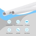 thumbnail image 3 of Unique Bargains Tube Rigide Rond en PVC Blanc 8.8mm ID 11mm OD 500mm pour Tuyau d'Eau 2 Pcs, 3 of 5