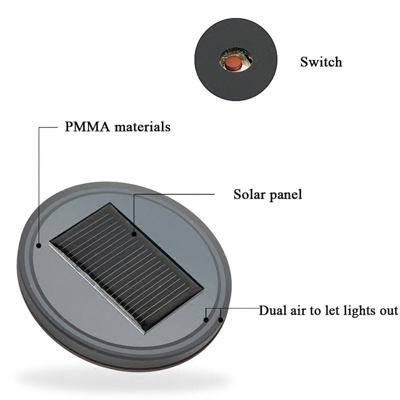 General Solar RGB LED Light Cup Holder Bottom Pad Interior Decor General 