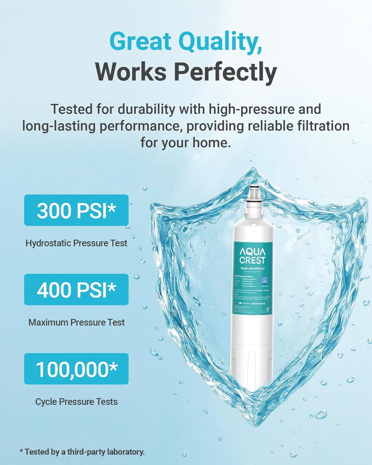 AQUA CREST F-2000 Water Filter, Replacement for InSinkErator® F-1000, F-2000, F-3000, AquaPure AP Easy C-Complete, 500 Gallons, NSF/ANSI 42